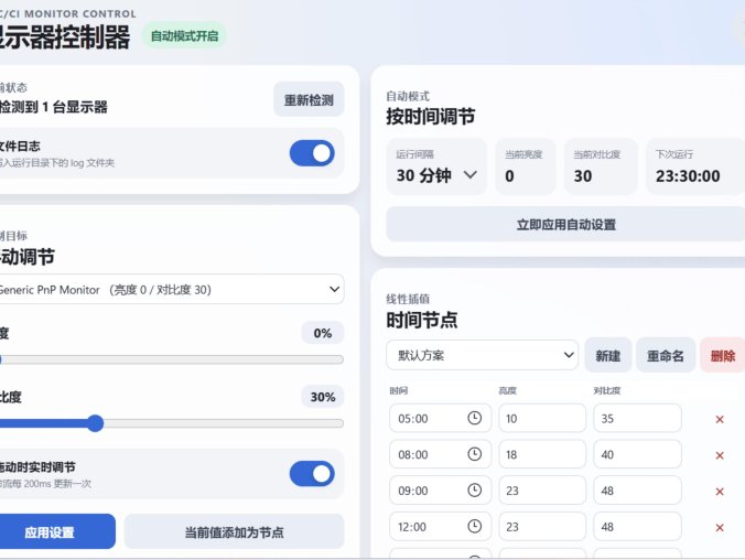 显示器 DDC/CI 控制工具 Windows 多屏亮度对比度自动调节软件